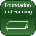 Foundation and Framing