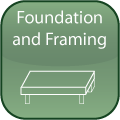 Foundation and Framing
